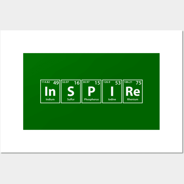 Inspire (In-S-P-I-Re) Periodic Elements Spelling Wall Art by cerebrands